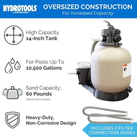 Swimline HydroTools 4-way multi-port valve for convenient filter, rinse, backwash, and waste modes