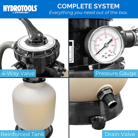 HydroTools compatibility and plug-and-play parts for Swimline and other brands