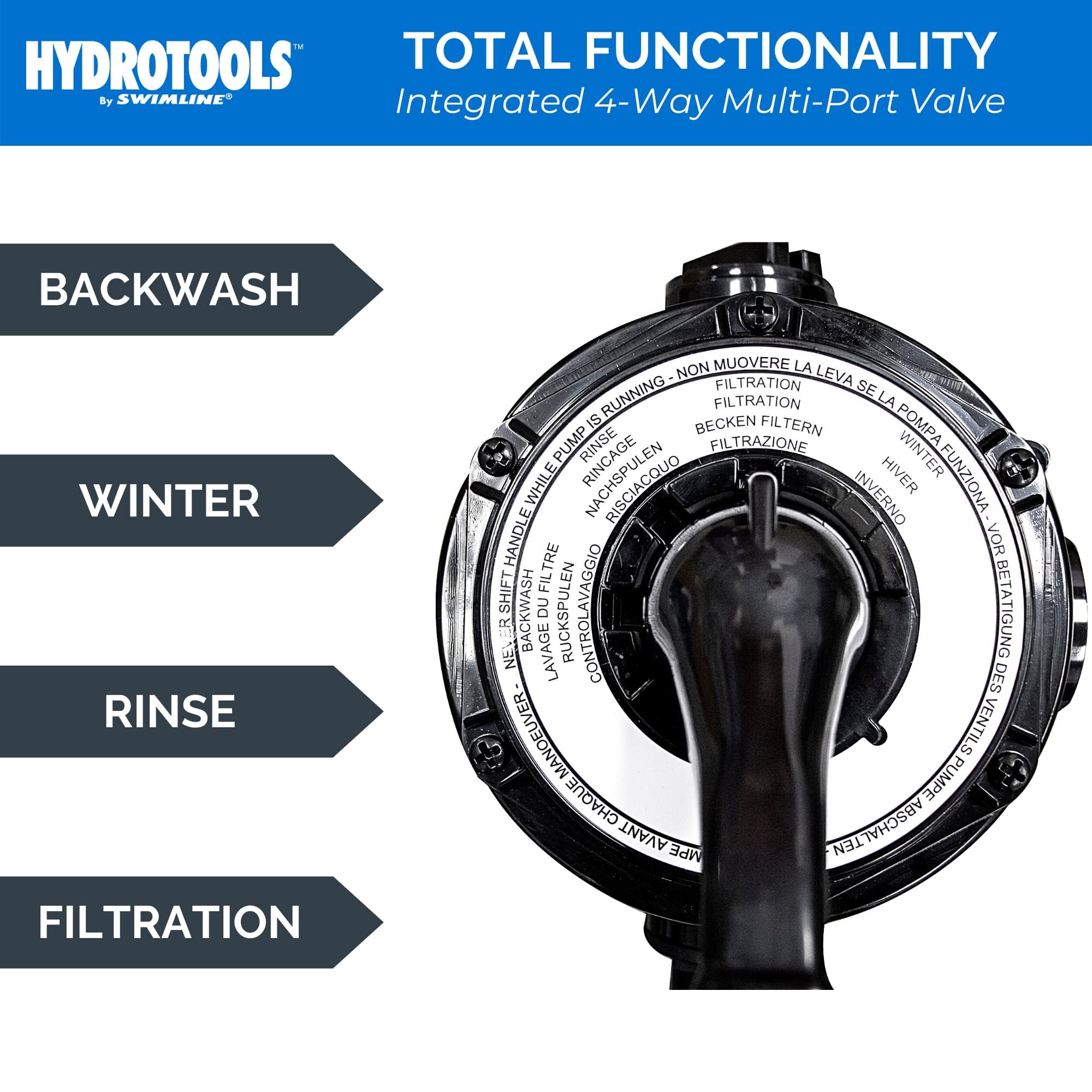 Complete Swimline HydroTools package including tank, pump, and valve for ready installation