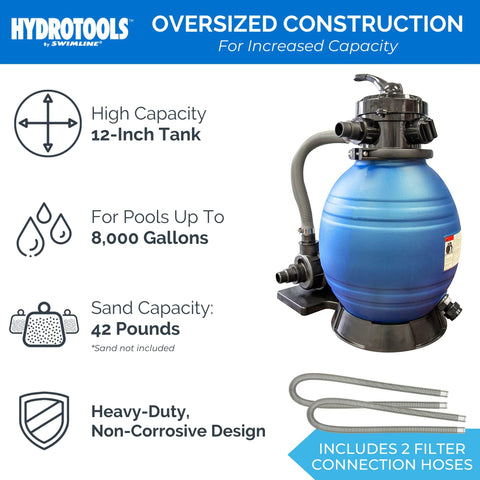 Swimline HydroTools filter base provides stable mounting for steady water flow.