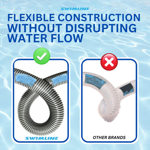 Swimline Hydrotools hose is flexible and durable for simple positioning around equipment.