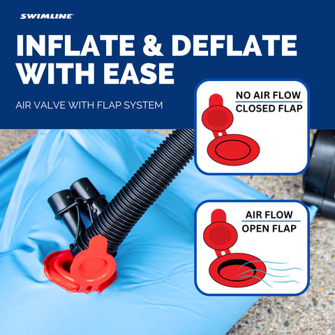 Swimline Pool cover center debris diversion reduces center buildup