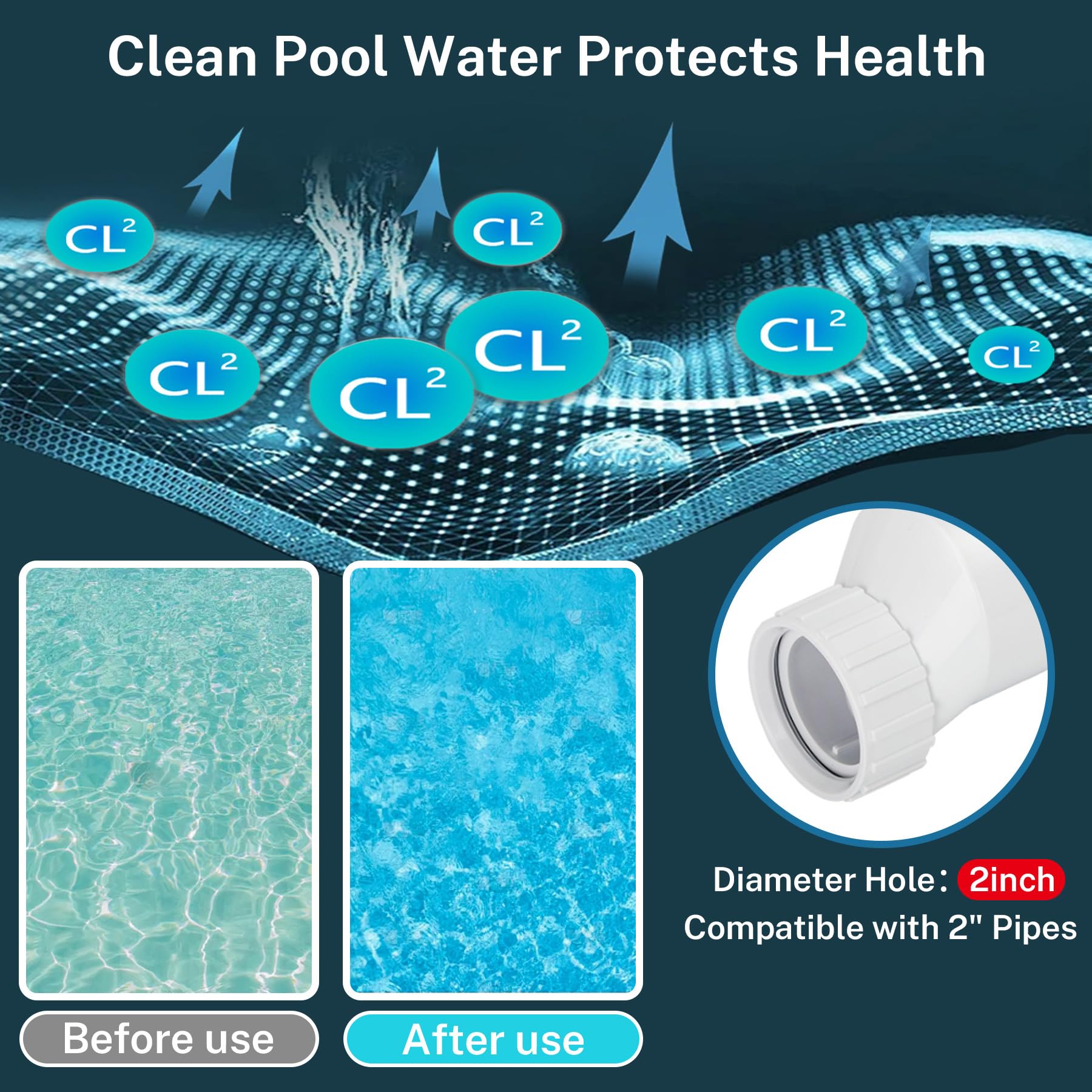 Swimpulse salt cell demonstrates electrolysis chlorine generation for cleaner water.