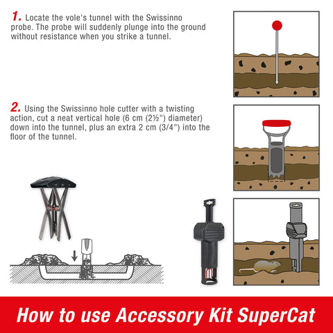 SWISSINNO Gopher and Vole Trap PRO made in Europe for quality and precision.