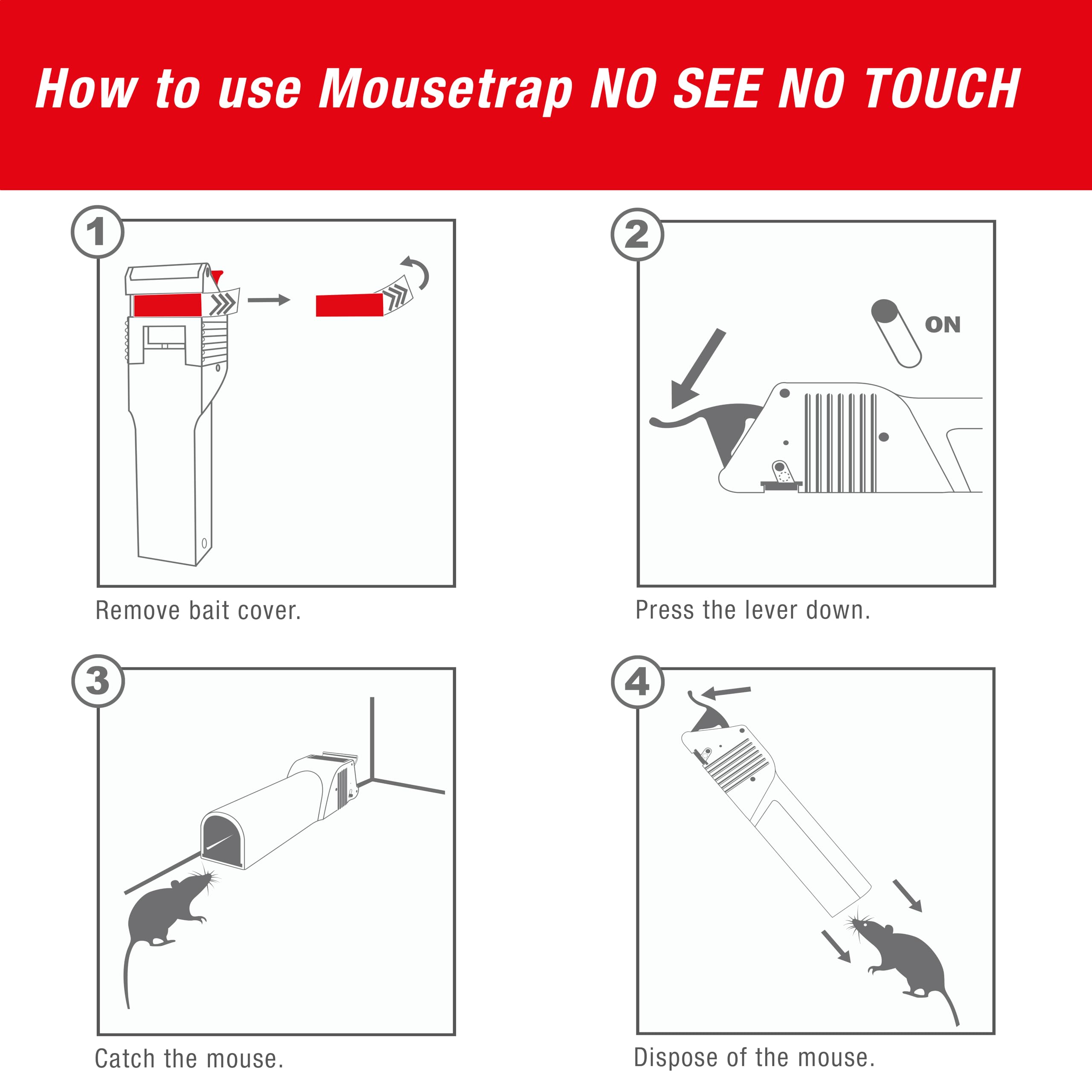 SWISSINNO makes setup easy and disposal quick.