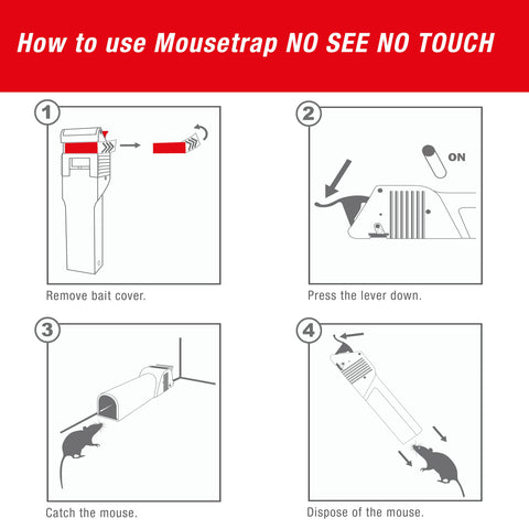 SWISSINNO makes setup easy and disposal quick.