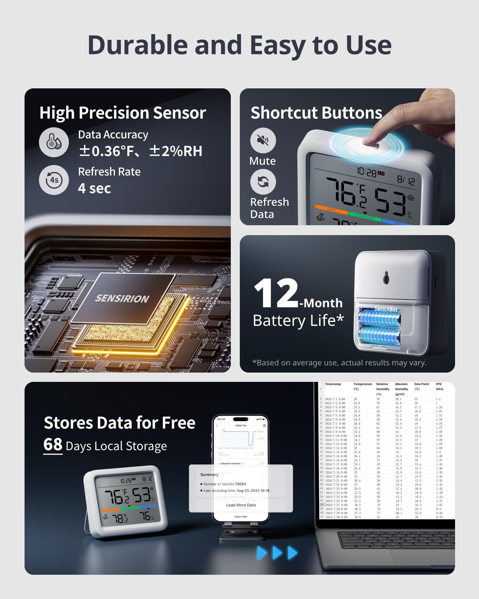 SwitchBot Meter Pro offers 12-month battery life with low-battery reminders.
