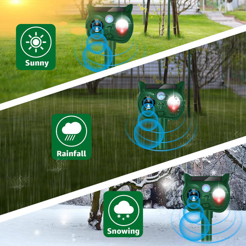 Sxaze PIR motion sensor detection showcases range up to 30 feet.