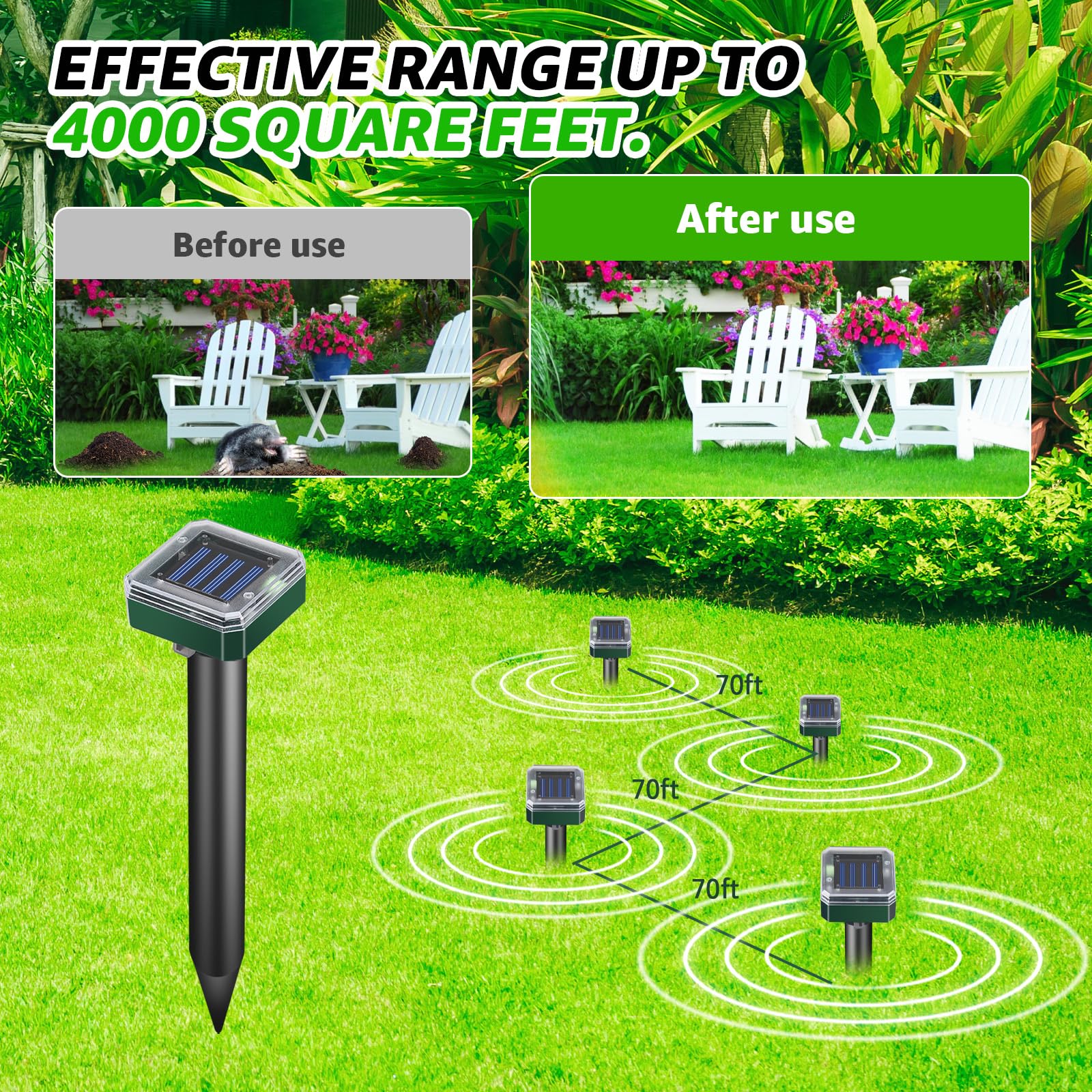 Sxaze Vole Deterrent Solar guards large yards with reliable protection.
