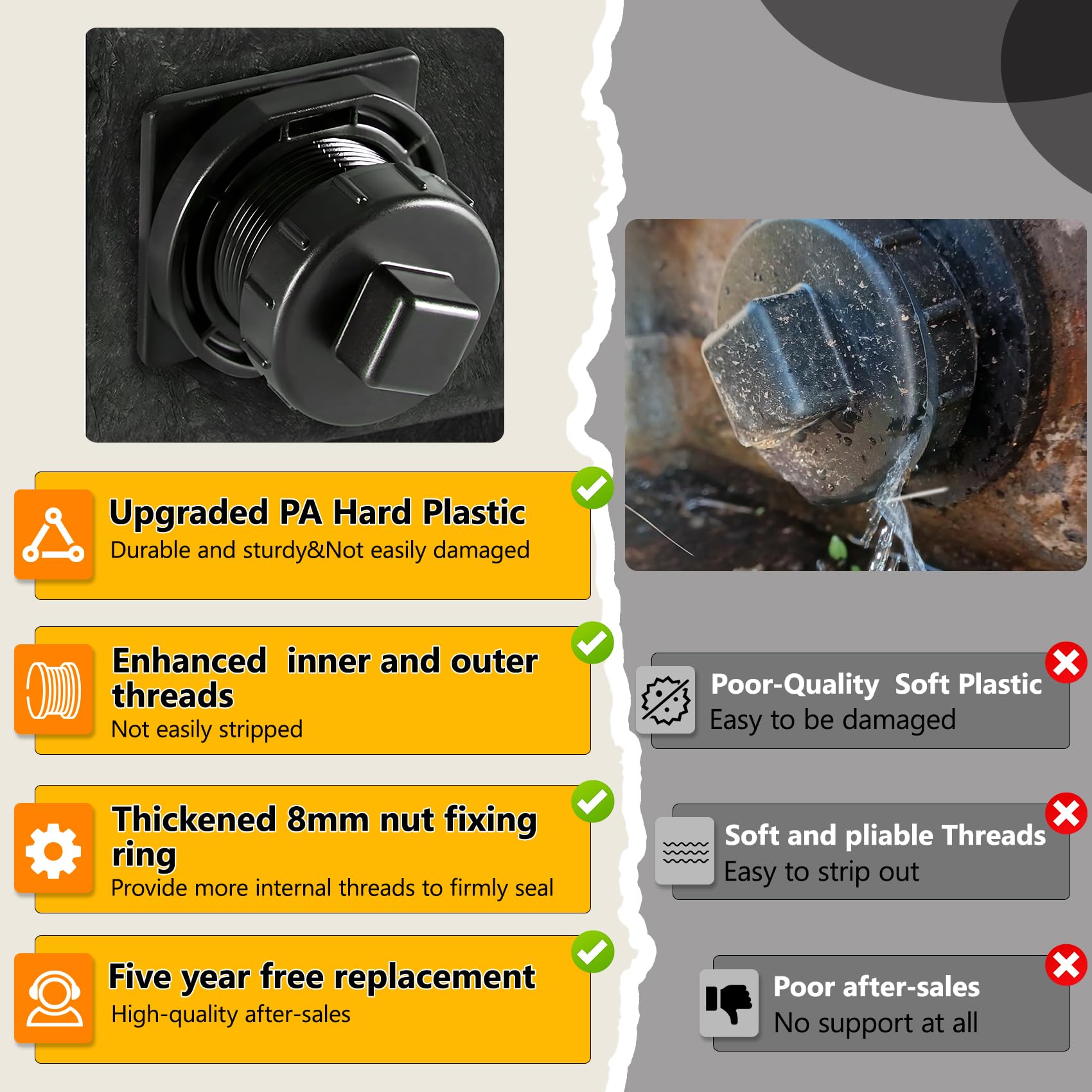 Durable ABS plastic drain plug close-up highlights rugged construction.