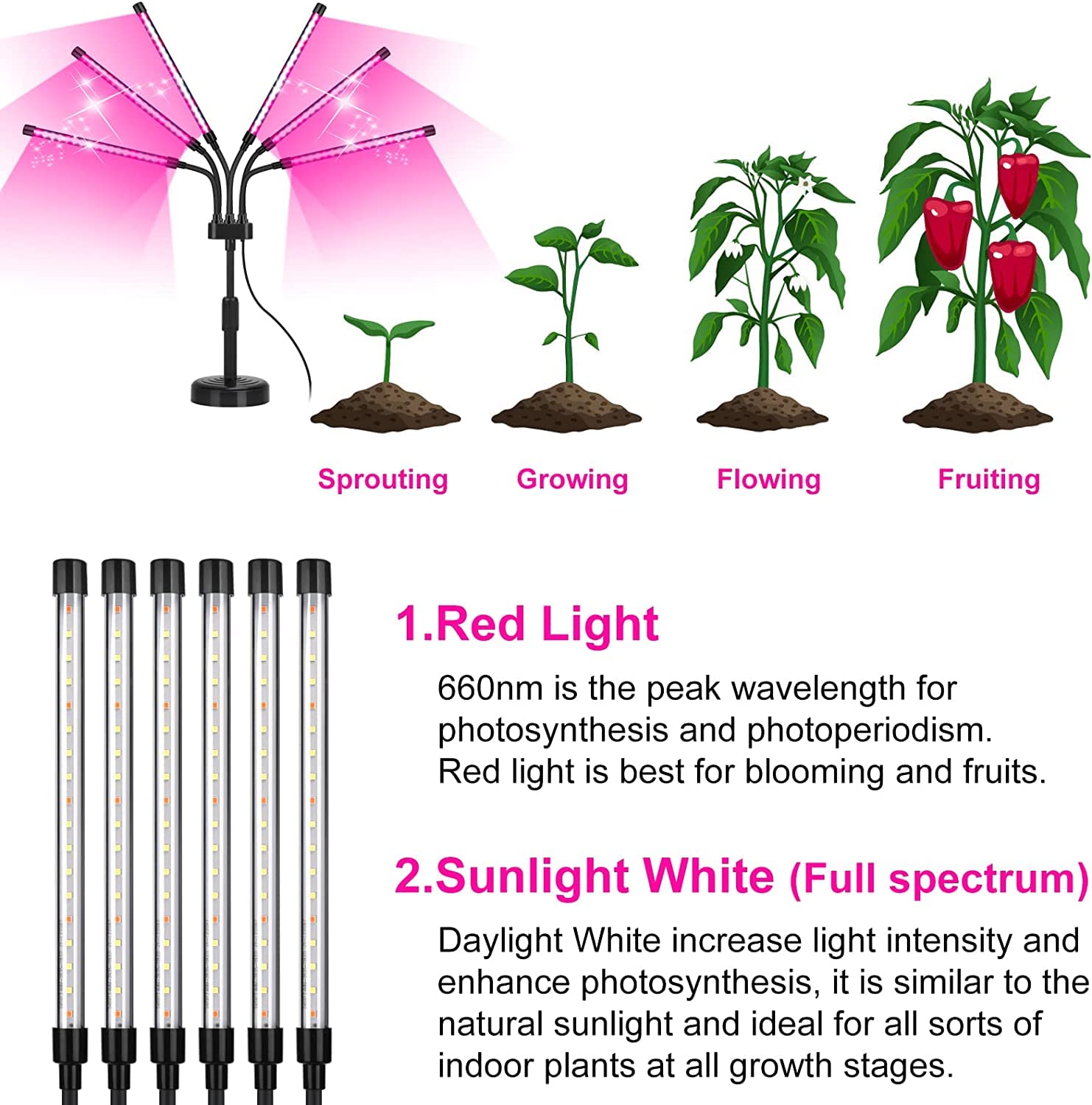 SYEIORAOM adjustable gooseneck enables precise plant positioning.