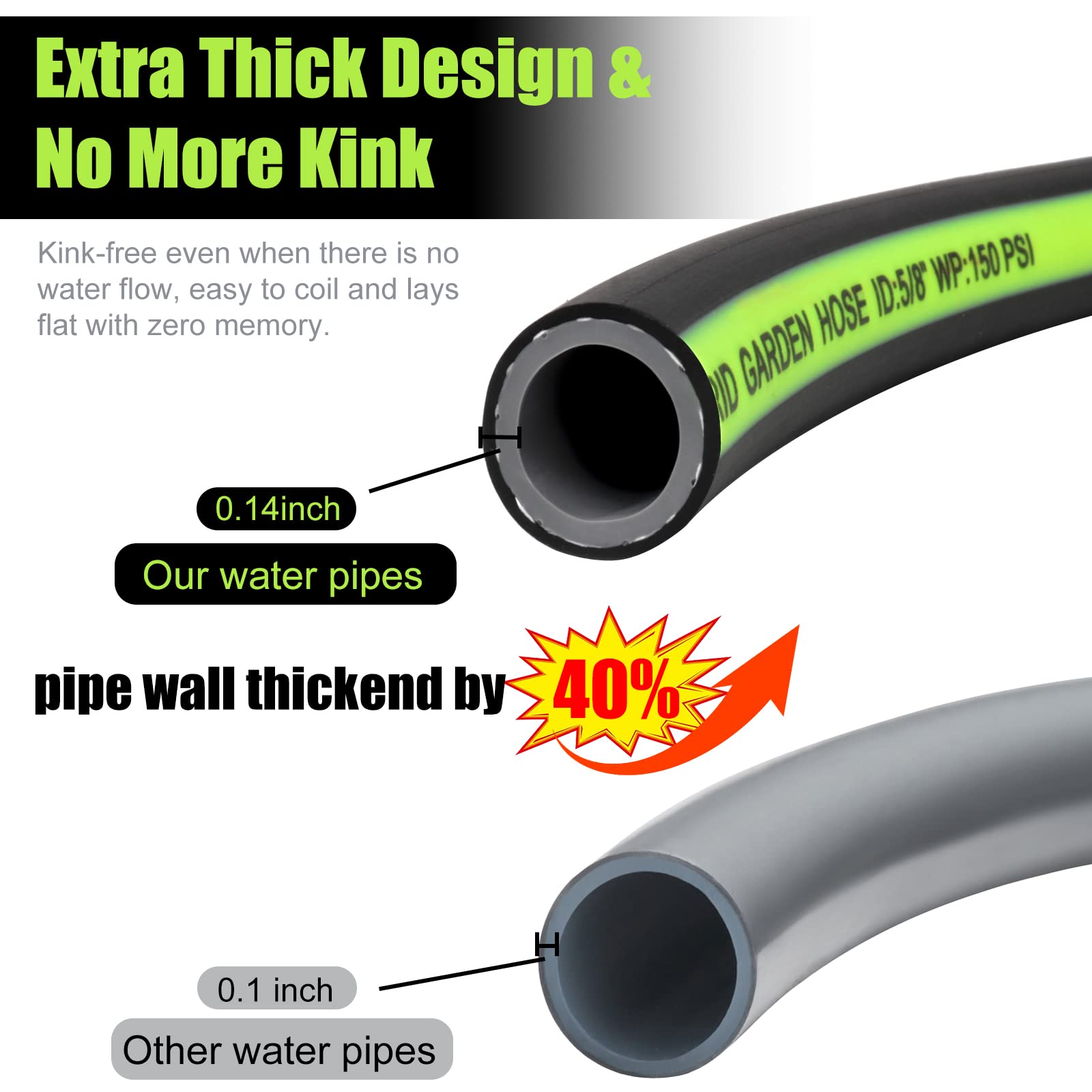 SYEENIFY brass ends hose connection prevents leaks and rust during outdoor use