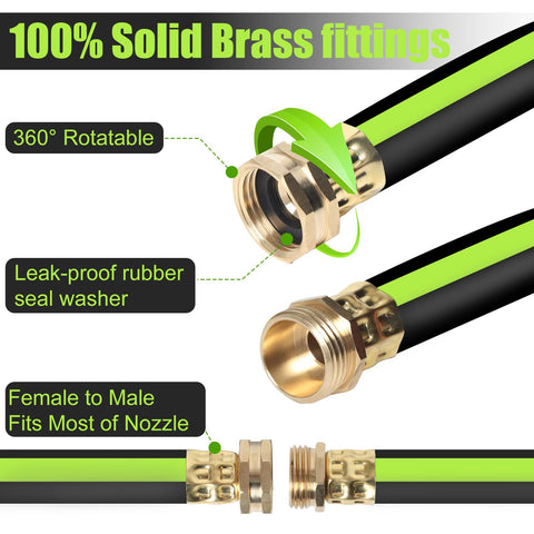 SYEENIFY easy-coil 4ft hose stores flat with minimal memory.