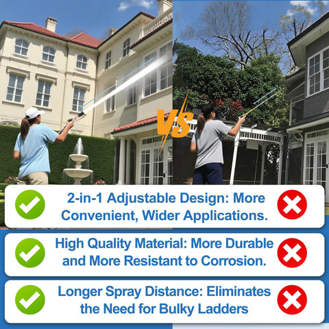 SYFLHYP robust construction resists rust and corrosion during cold or hot water use.