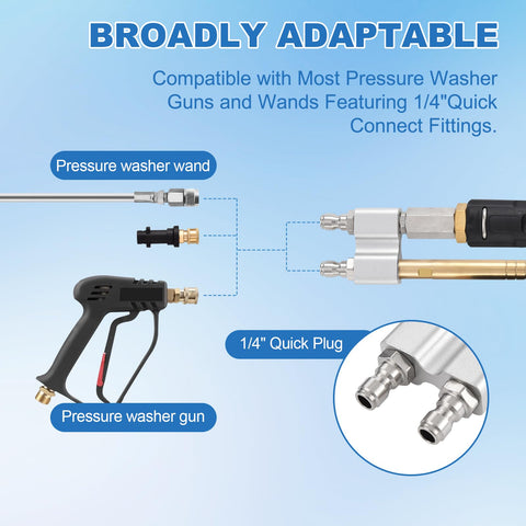SYFLHYP 1/4 inch quick-connect plug attaches quickly to wands.