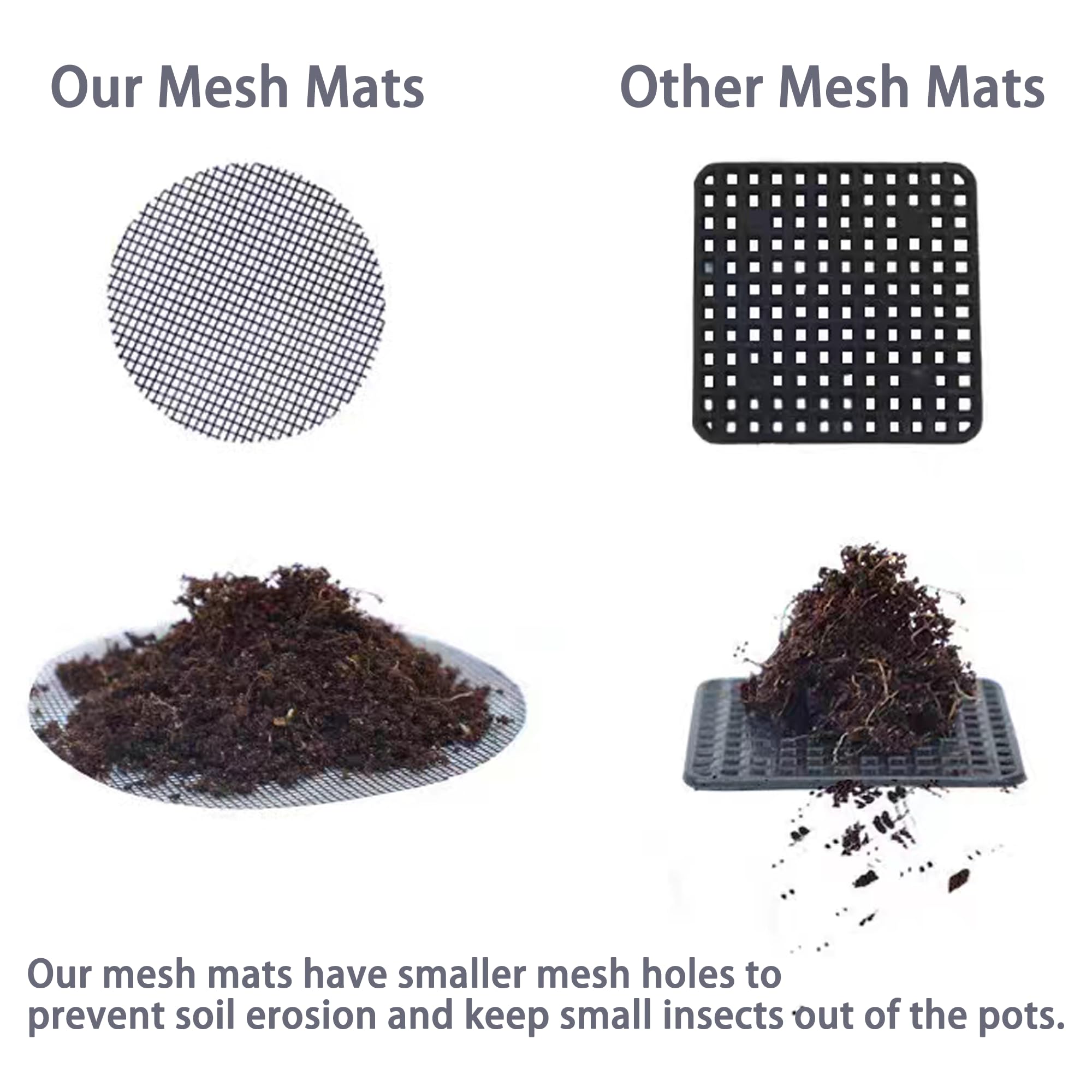 Sylken 2in drainage hole mesh pad improves drainage and pot cleanliness.