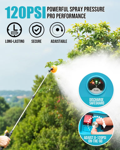 Sylsmart display shows 120 PSI and battery status for precise spraying.