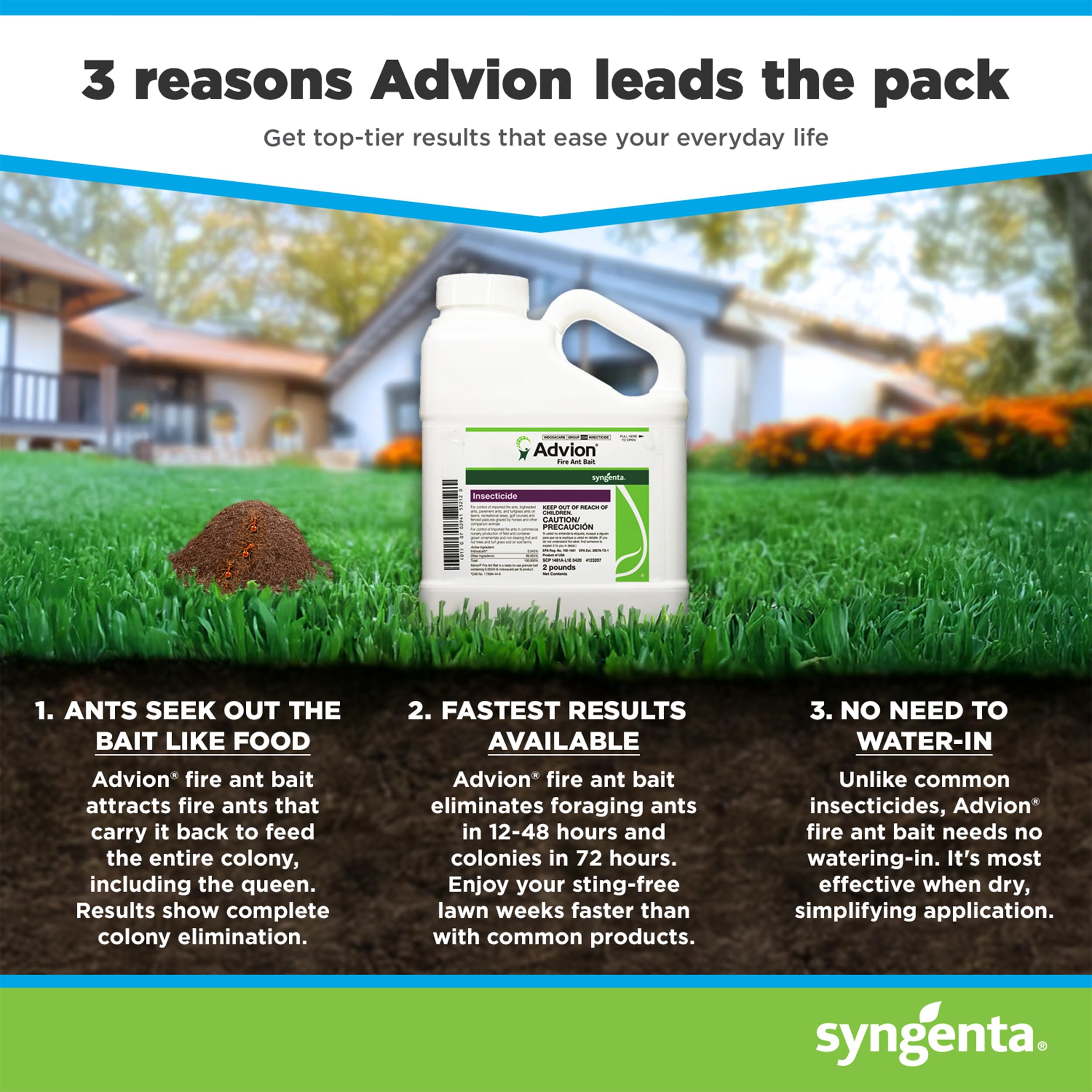 Perimeter application of Advion Fire Ant Bait around a home foundation.