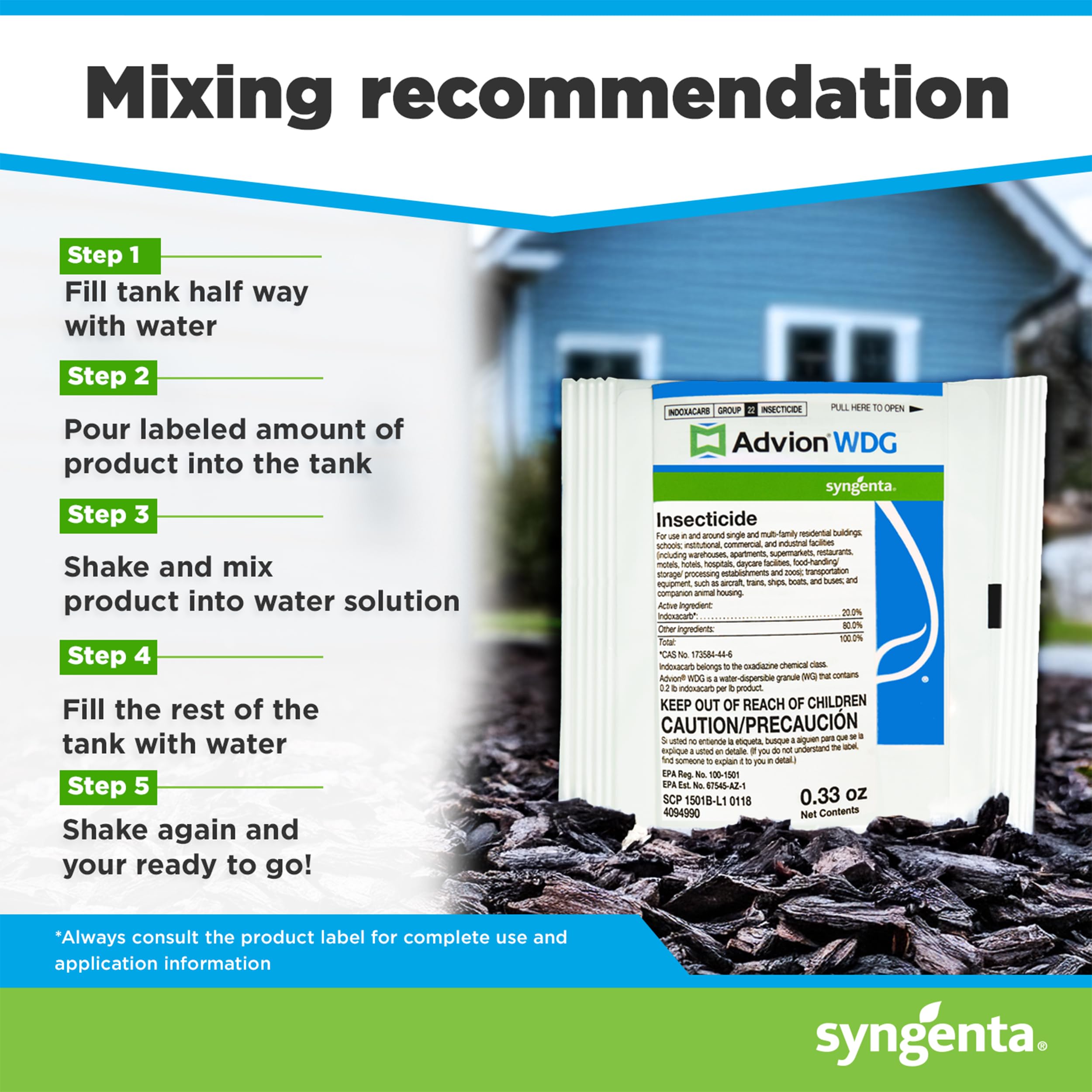 Perimeter pest control benefits with long lasting protection for homes and businesses