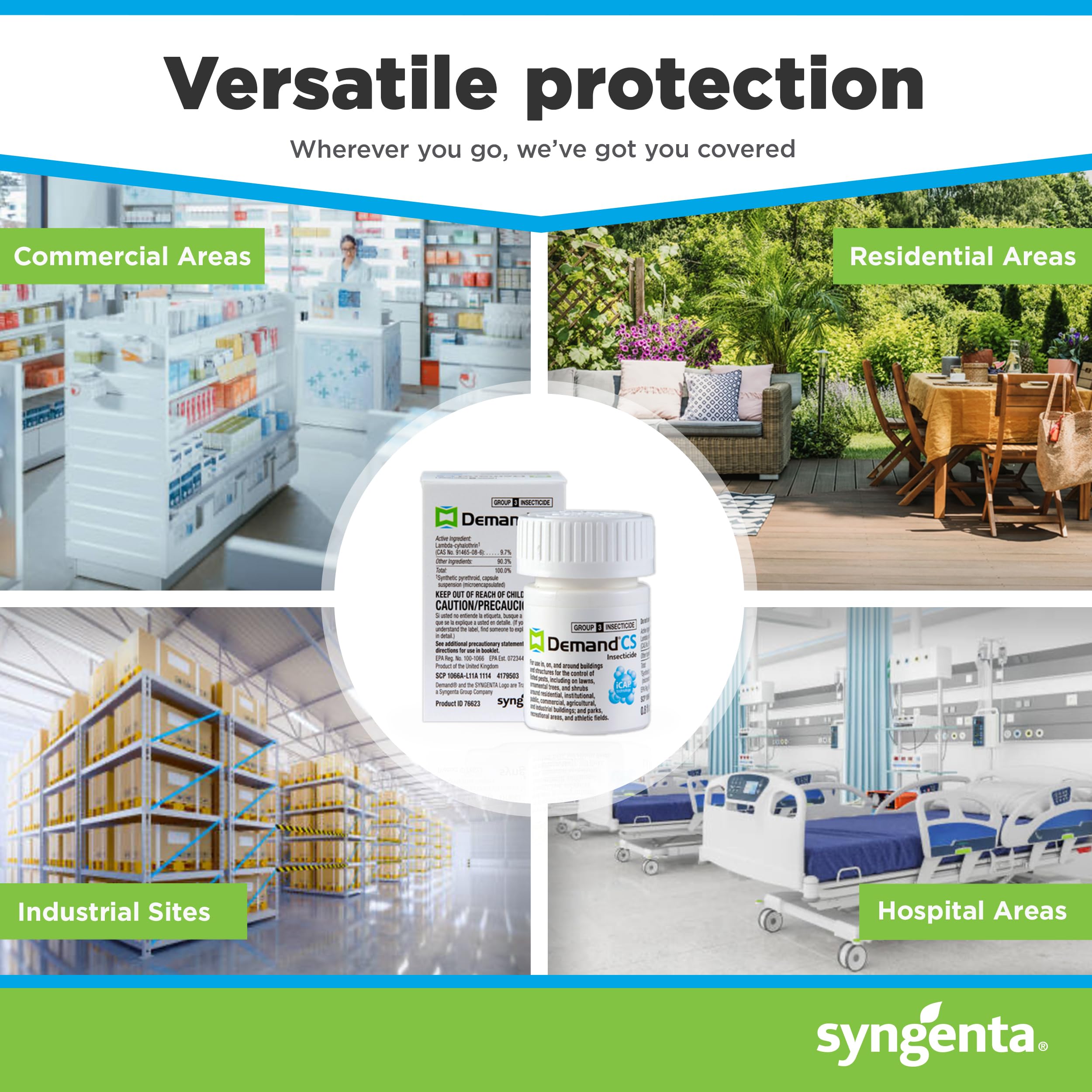 Demand CS offers protection up to 90 days under varying weather conditions.