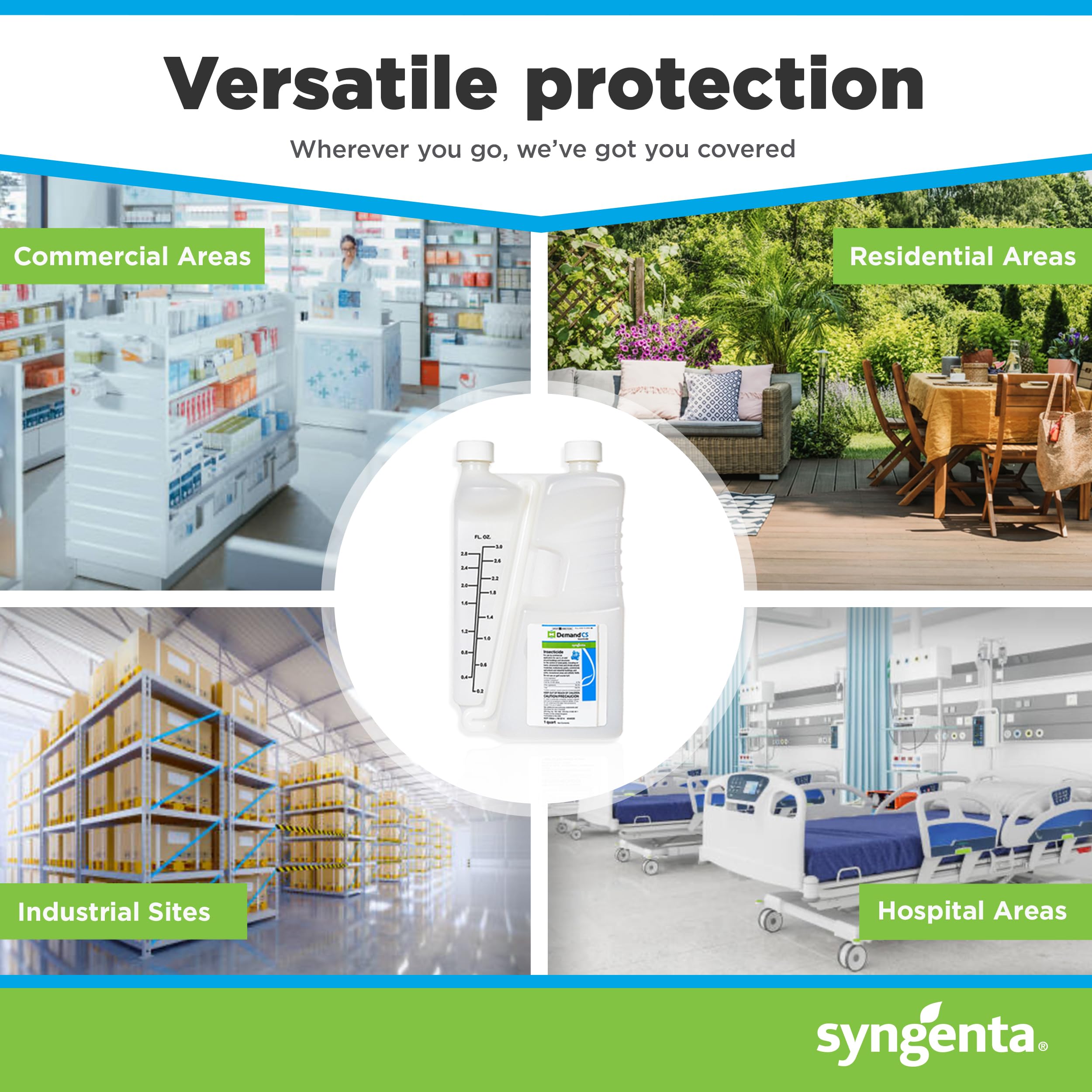 Syngenta Demand CS long-lasting coverage up to 90 days with microcaps.