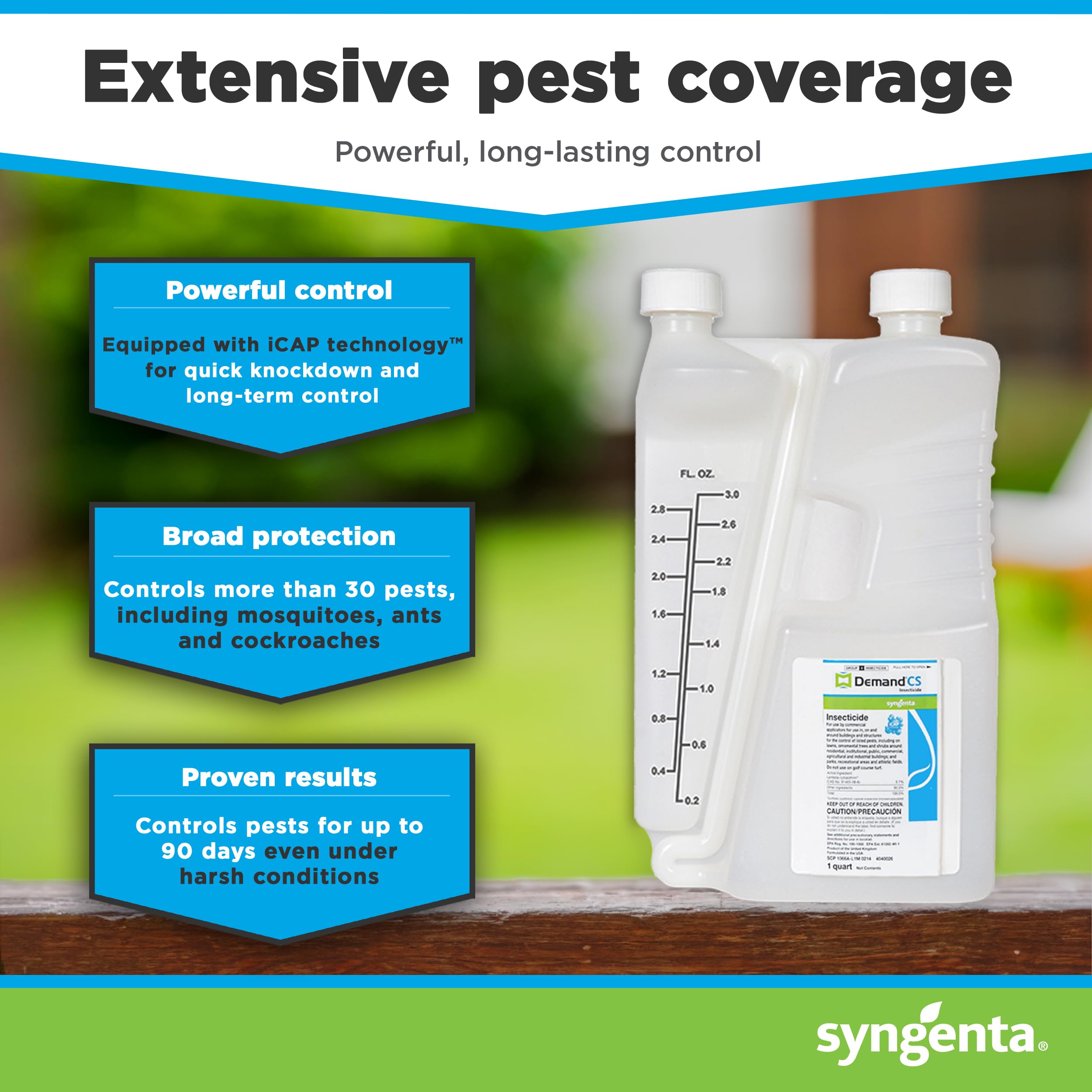 Syngenta Demand CS microcaps close-up highlighting controlled release for long-lasting control.