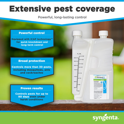 Syngenta Demand CS microcaps close-up highlighting controlled release for long-lasting control.