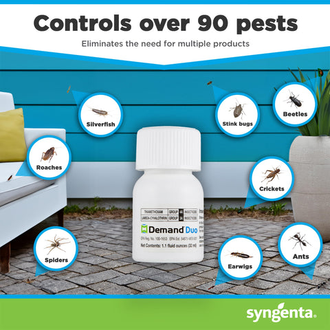 Syngenta Demand Duo in-use action demonstrates straightforward application.