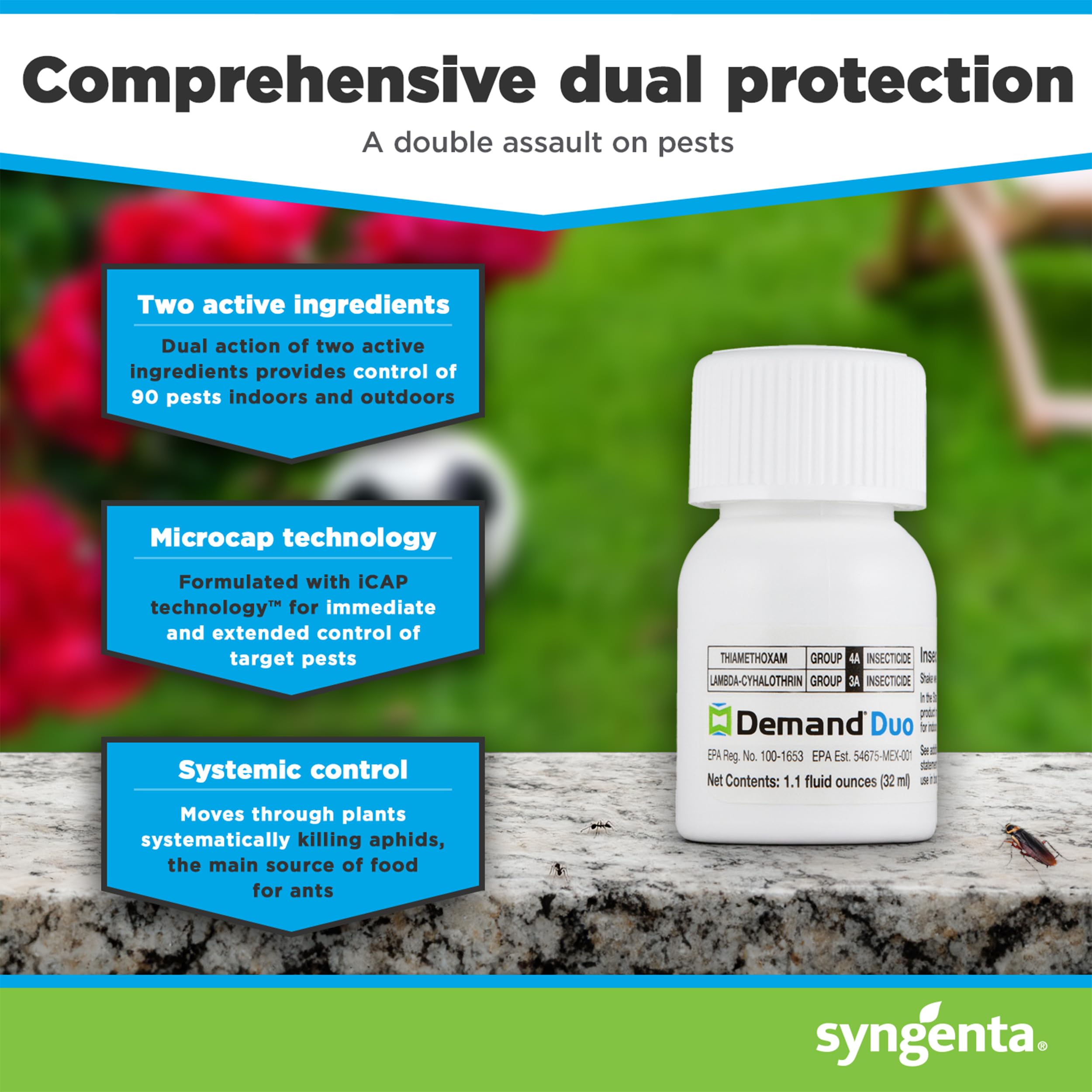 Syngenta Demand Duo label closeup highlighting versatile pest management options.