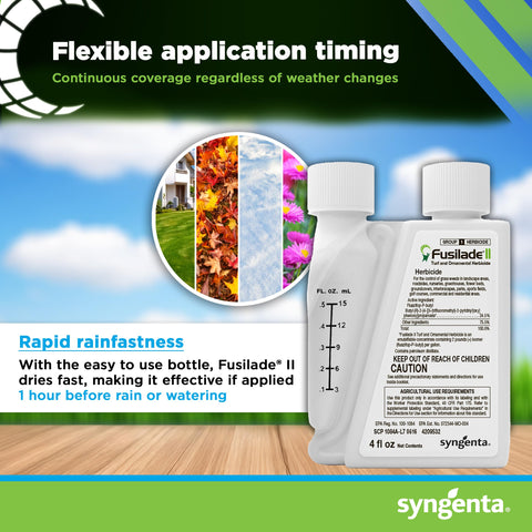 Spot-treatment example demonstrates targeted weed control around plants.