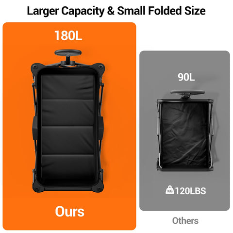 SYOCYO wagon-adjustable-handle: easy pulling for users of any height.