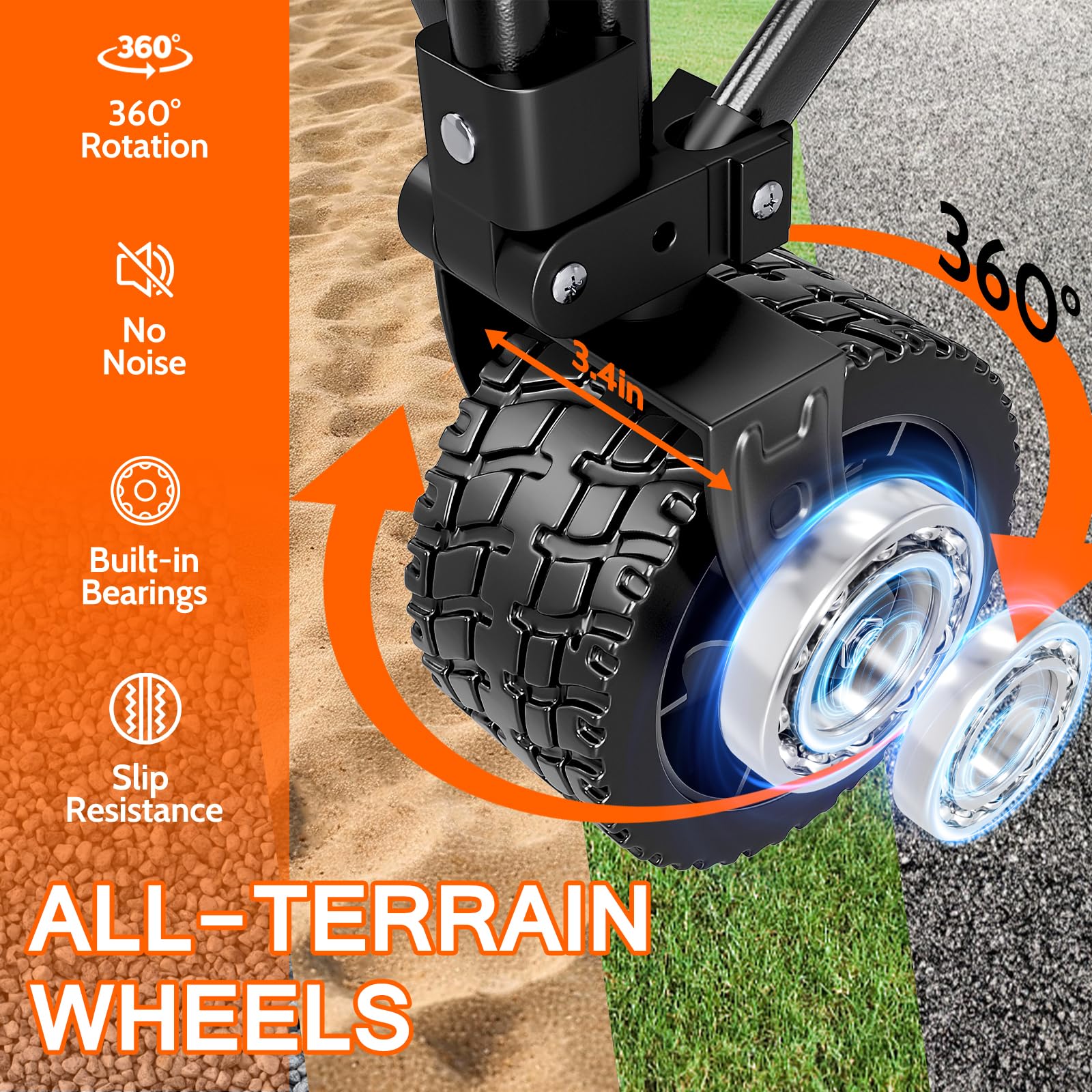 SYOCYO wagon-all-terrain-wheels: smooth rolling on sand and grass.