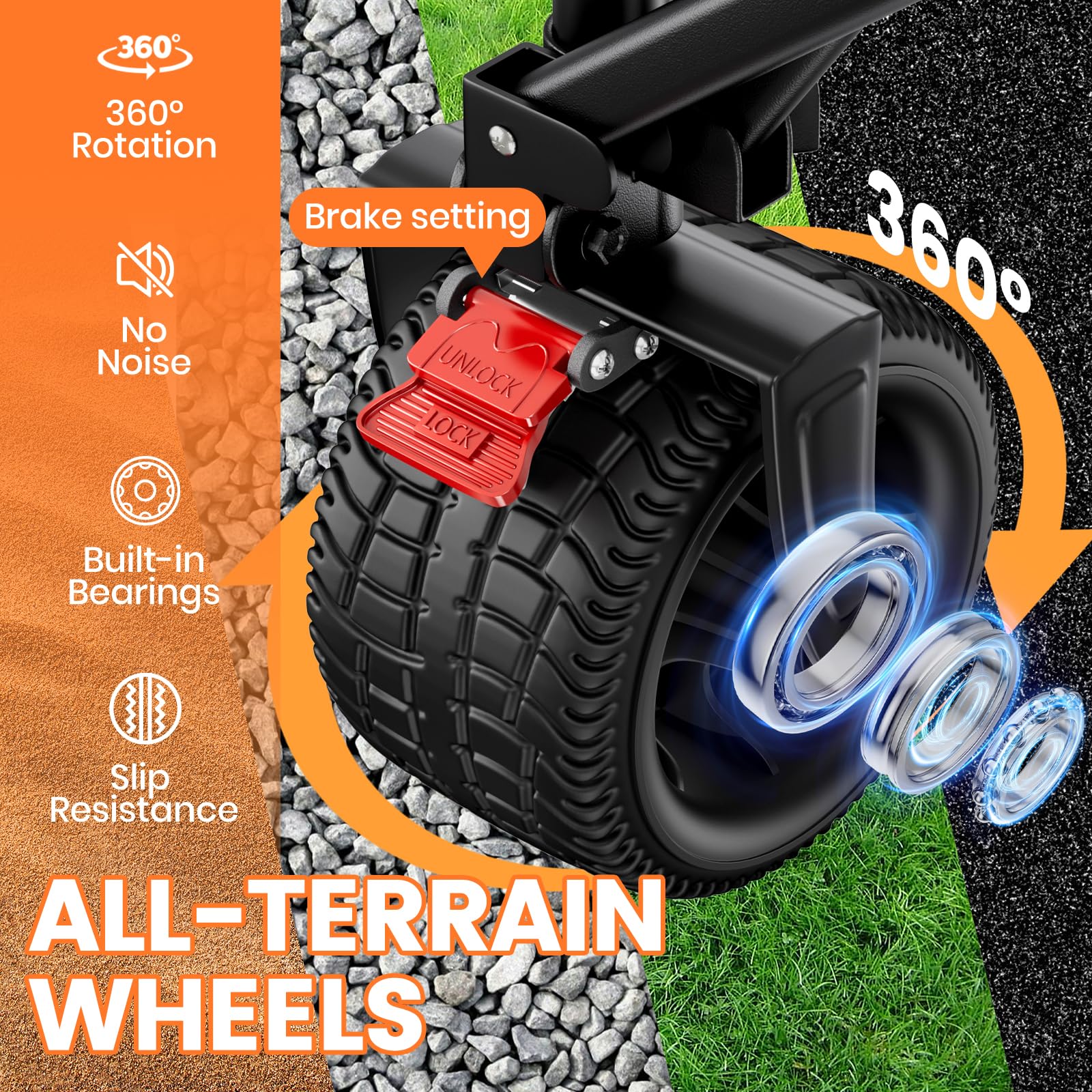 SYOCYO integrated brakes improve safety during transport.