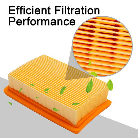 SYOWADA air filter for STIH BR420 BR420L promotes efficient filtration and longer use