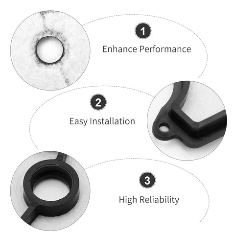 SYOWADA replacement filters for Husqvarna 125B/125BX/125BVX deliver reliable fit.