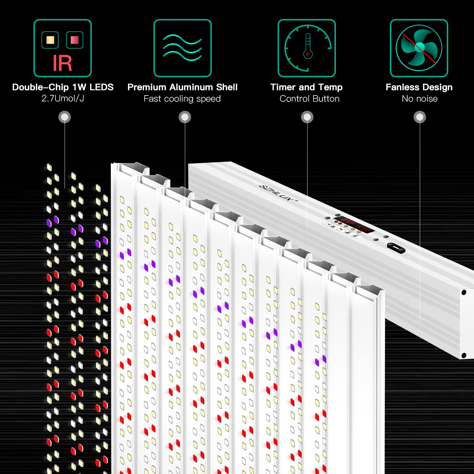 SZHLUX 4x4 ft bloom coverage visualization for flowering settings