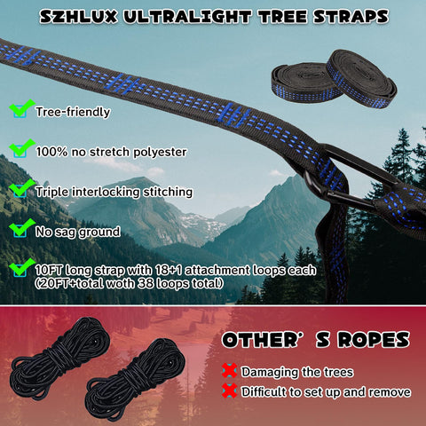 SZHLUX heavy-duty polyester with reinforced stitching withstands outdoor use.