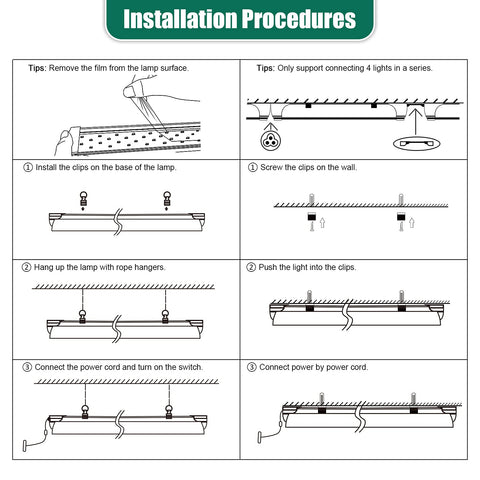 SZHLUX ceiling clip mount demonstrates versatile, quick installation options.