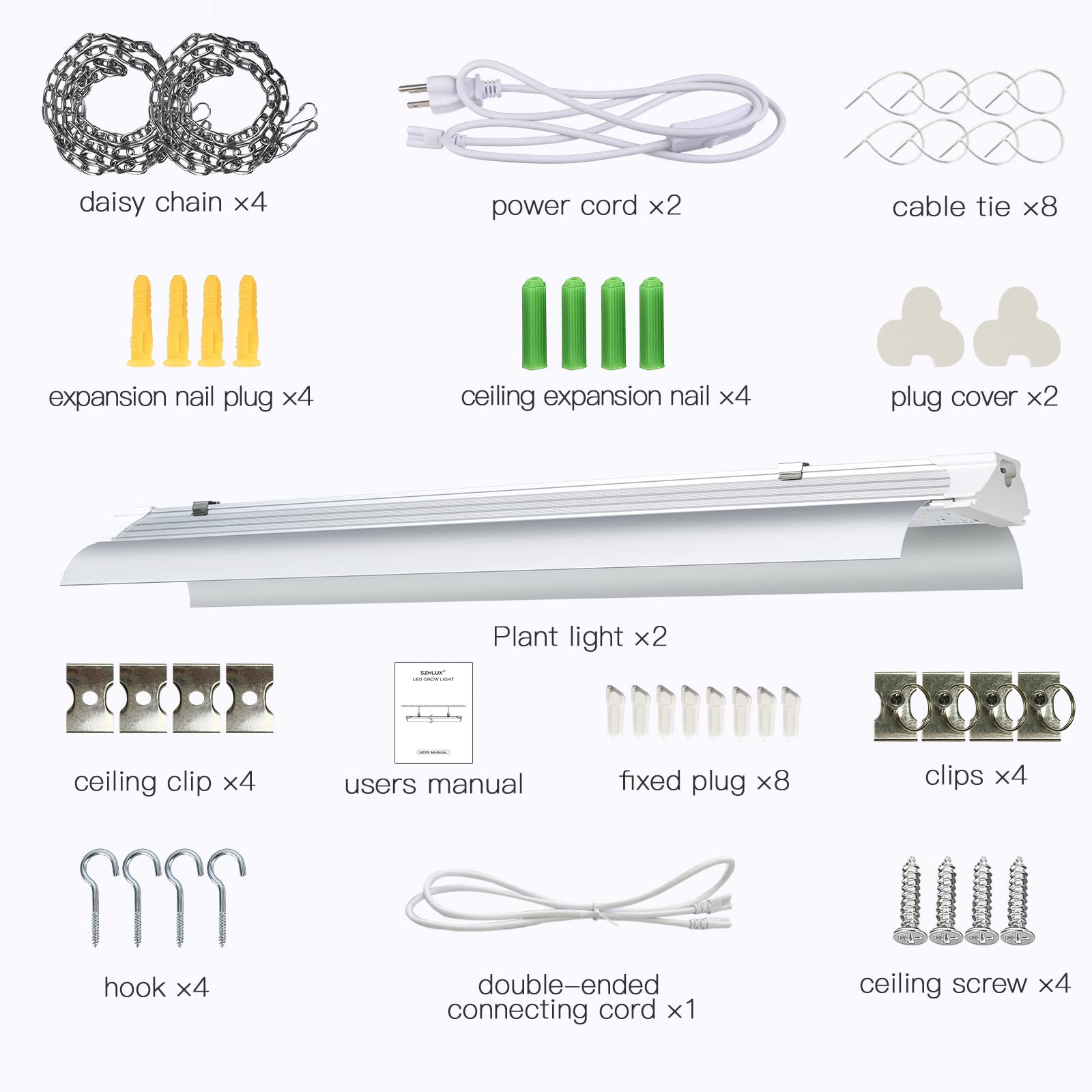 SZHLUX indoor gardening setup with two fixtures ensures consistent growth.
