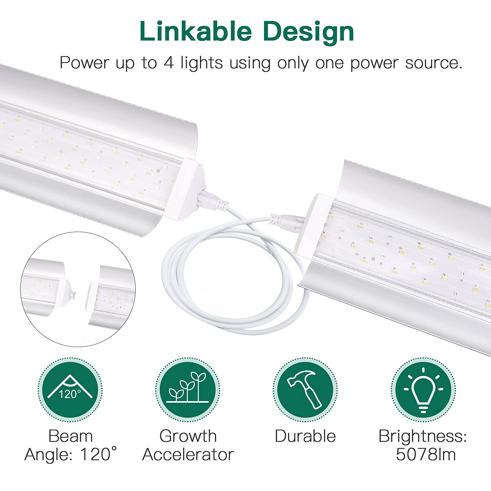 SZHLUX reflector boosts light efficiency for better plant coverage.