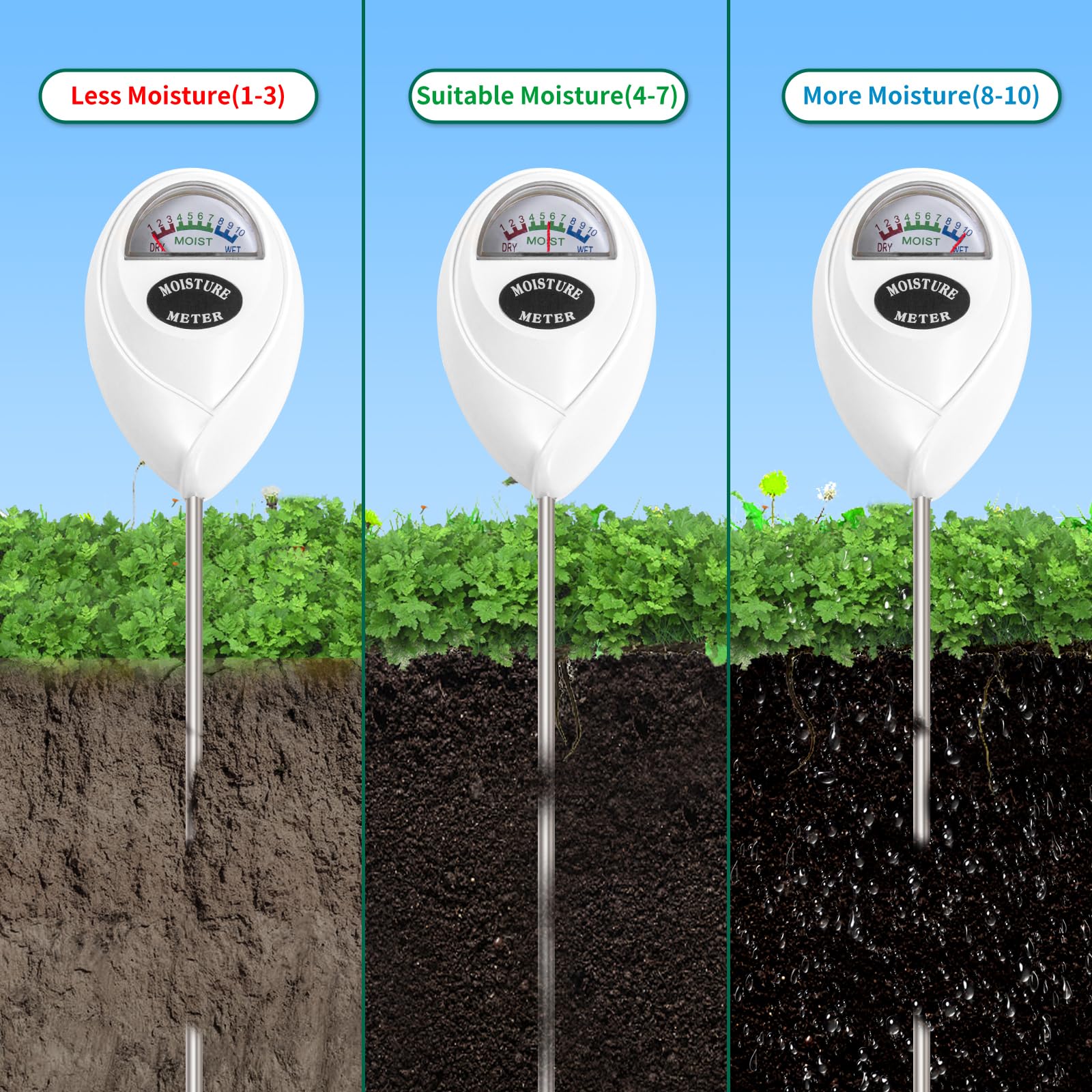 SZHLUX soil moisture meter in soil showing test result easily