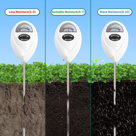 SZHLUX soil moisture meter in soil showing test result easily