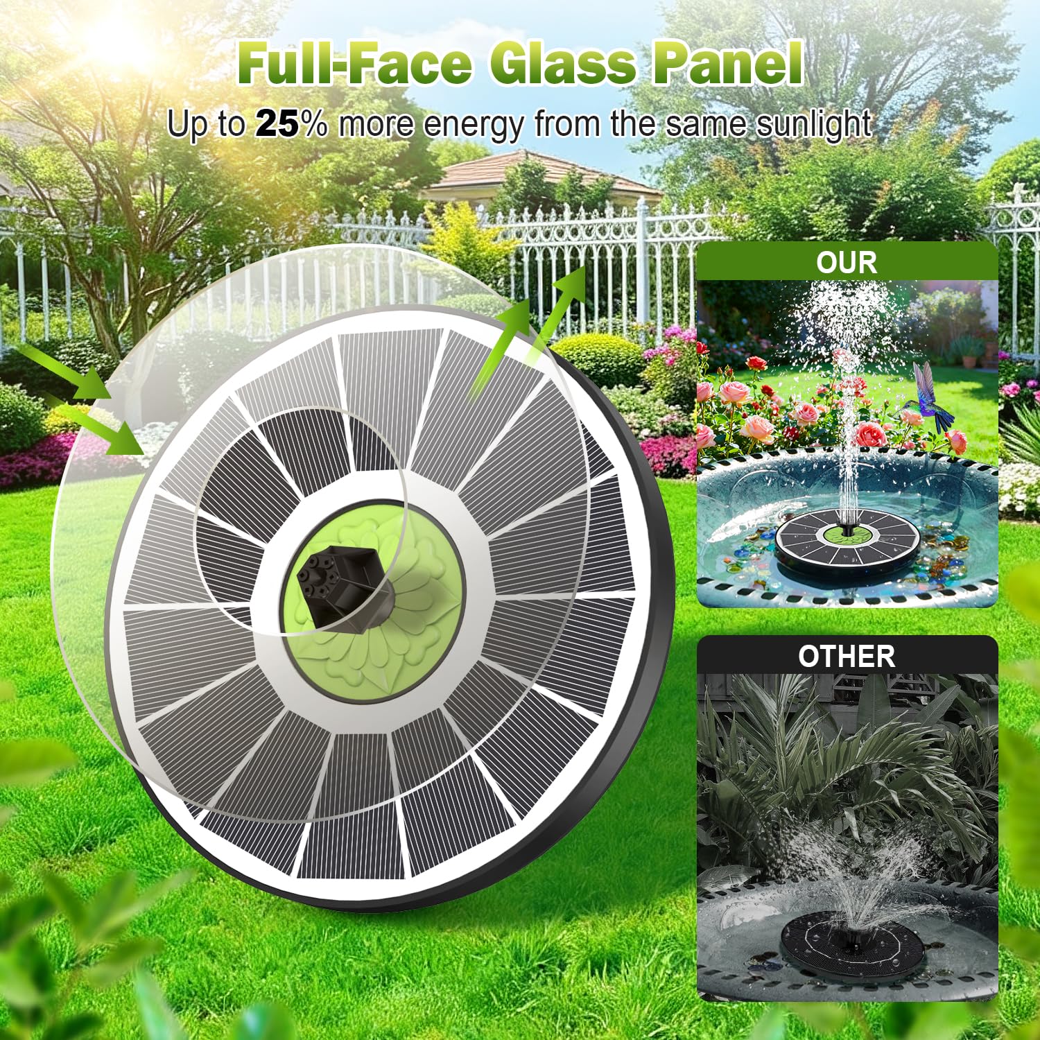 SZMP 7-nozzle system offering customizable spray patterns for birds and butterflies