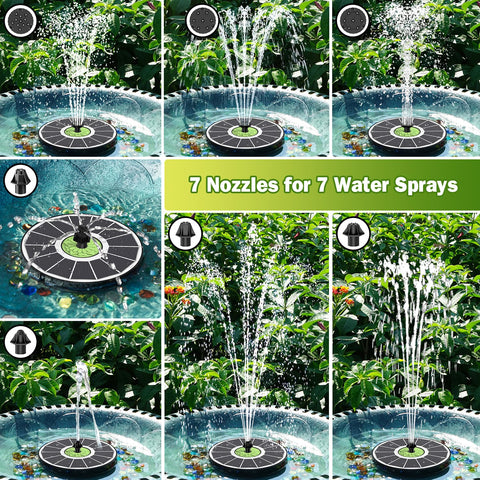 SZMP anti-drift design centers the pump to reduce water loss