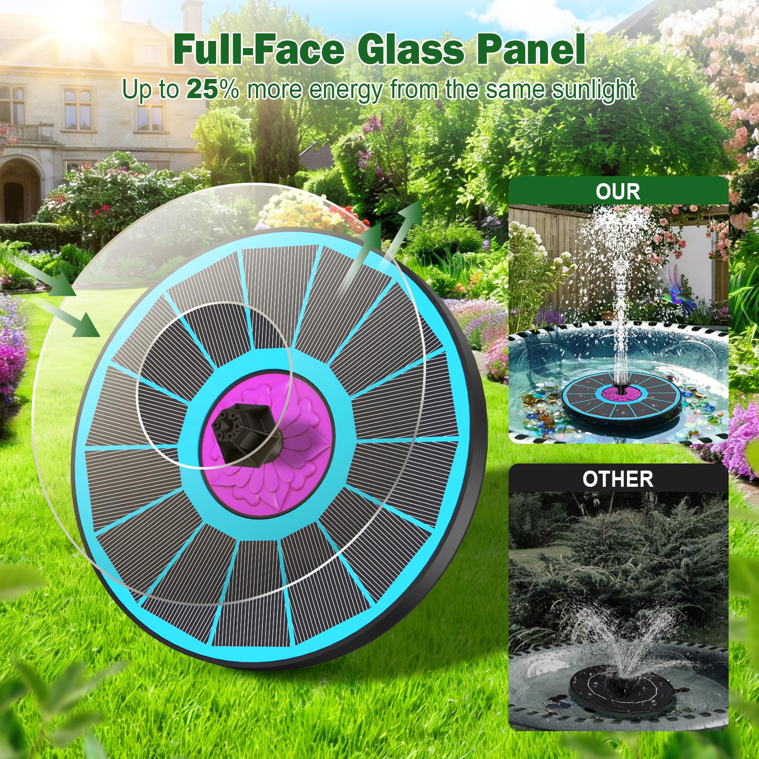 SZMP bird bath pump with 7 nozzles creates varied blue spray patterns