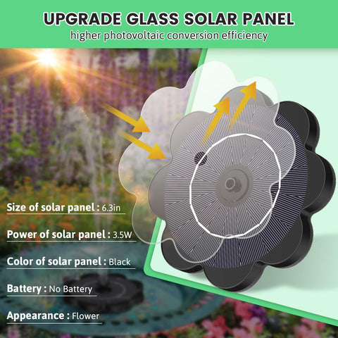 SZMP glass solar panel 3-5W for fast sun-powered fountain operation