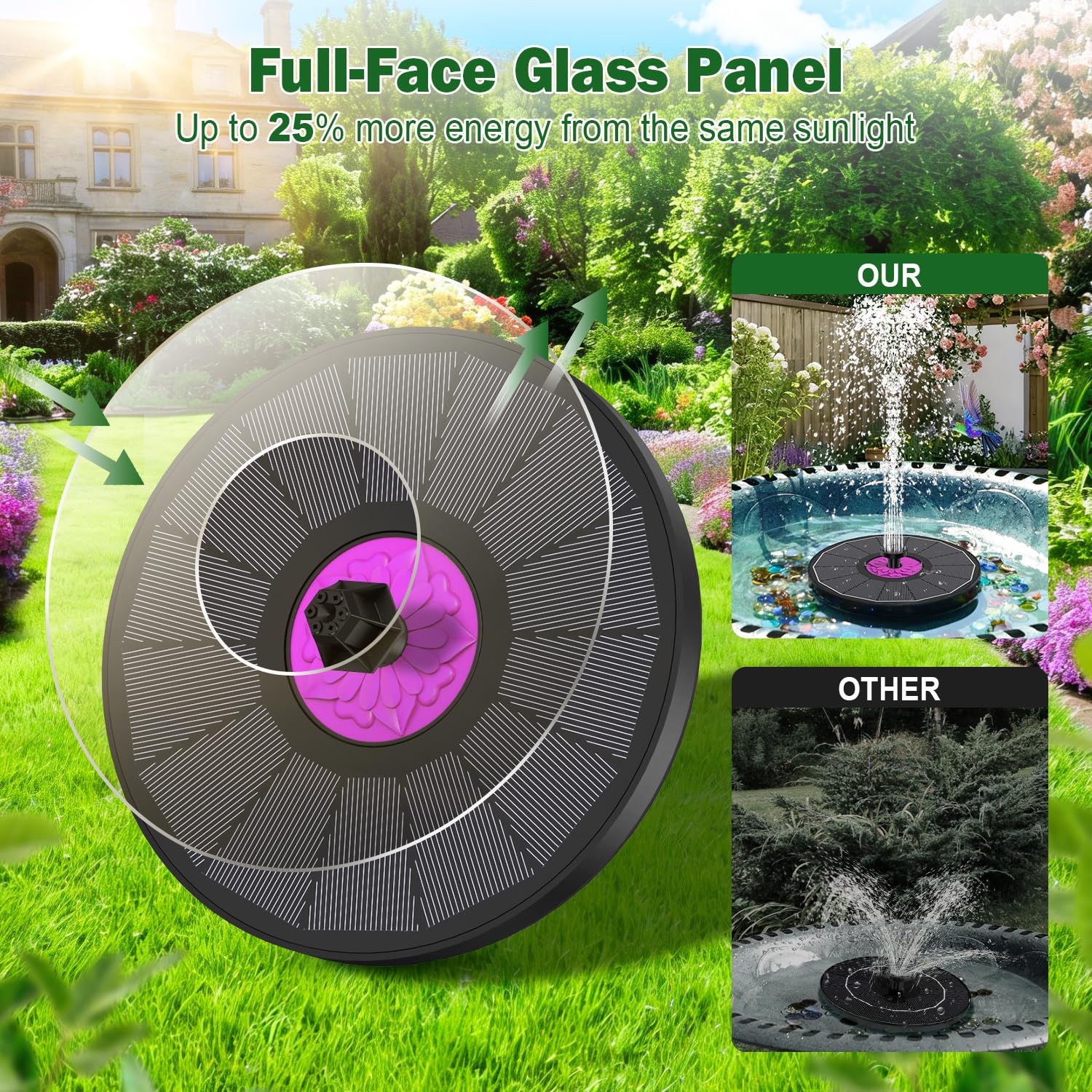 SZMP seven-nozzle spray pattern creating varied bird-friendly water displays