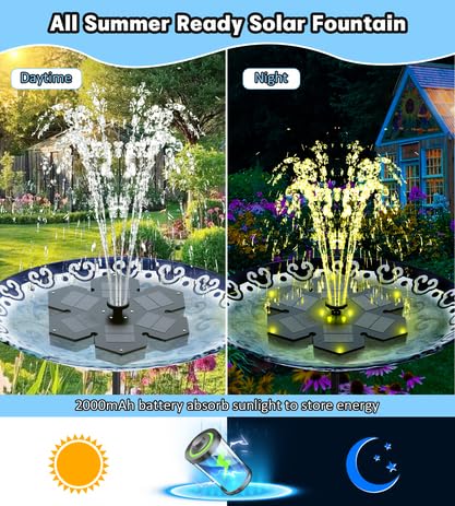 SZMP bird bath fountain powered by 2000mAh battery for extended outdoor use