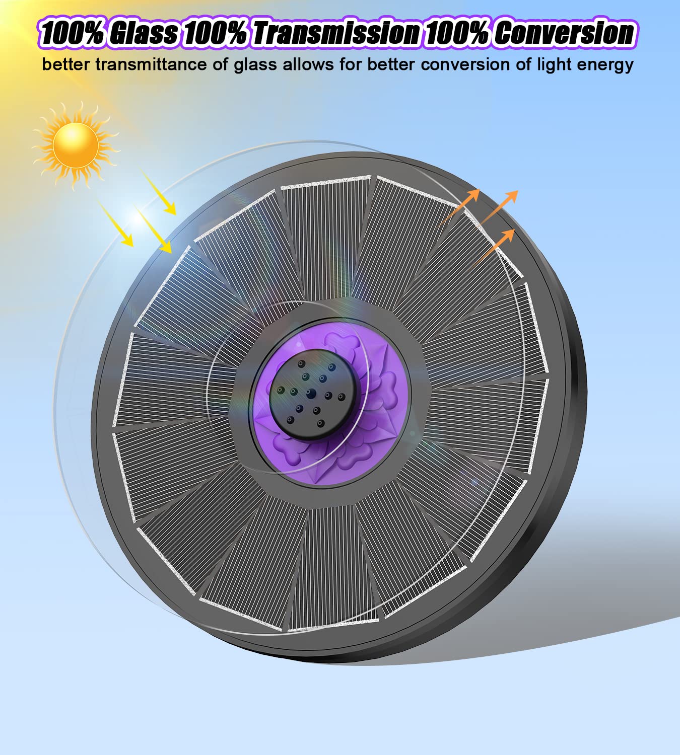 SZMP 7-nozzle solar fountain creating varied spray patterns for decorative garden water features.