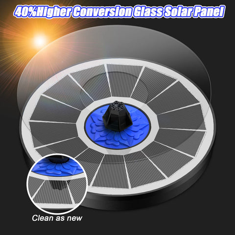SZMP solar fountain 7-in-1 nozzles create varied water sprays for ambience